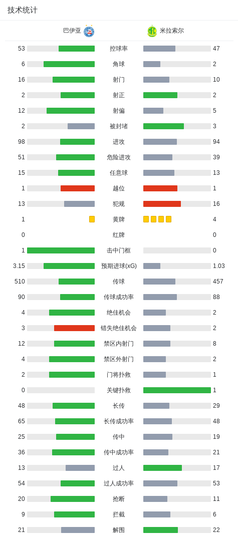beats365官方网站相关图片