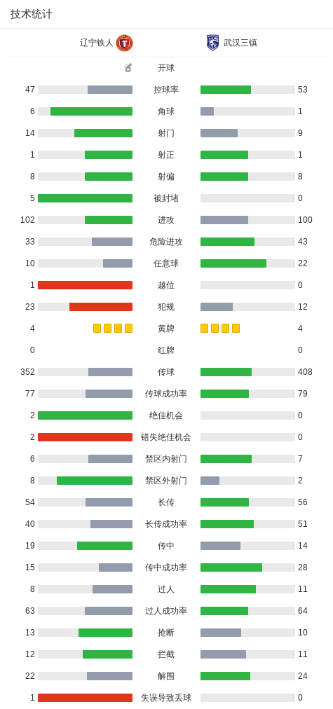 beats365官方网站案例展示