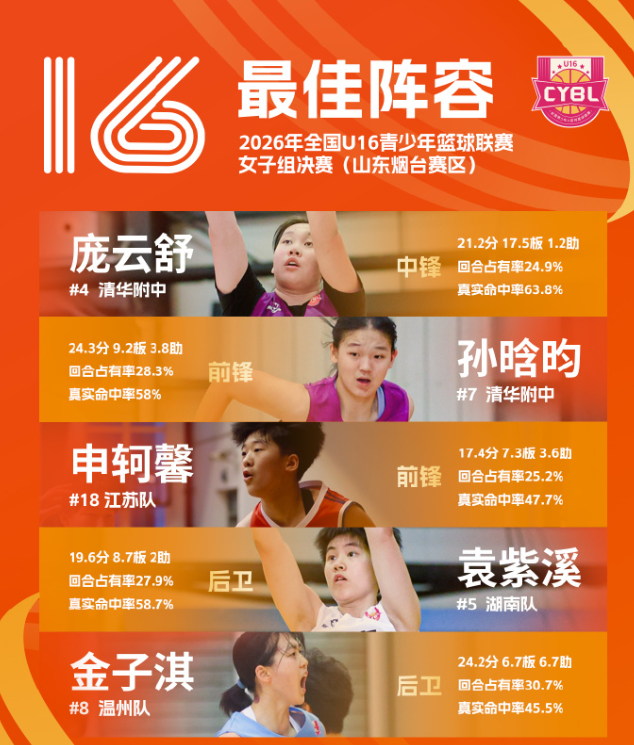 是由国际游戏品牌授权。图片展示