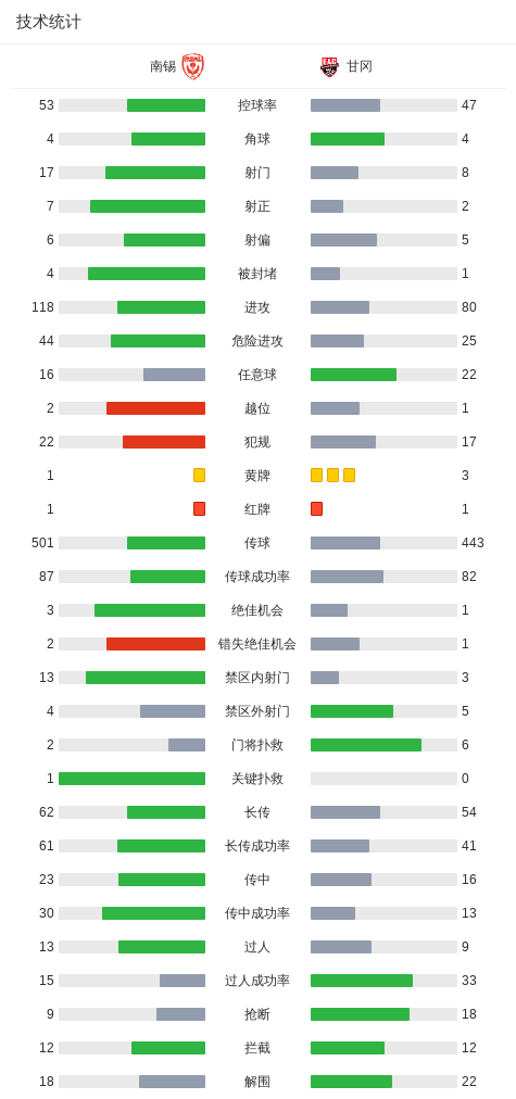 beat365案例展示