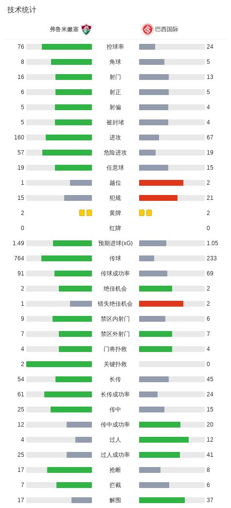 专业beat365服务