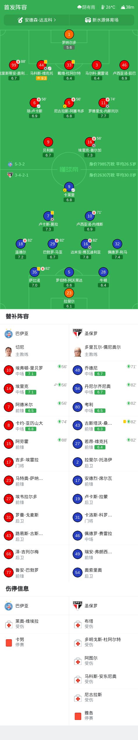 beats365案例展示