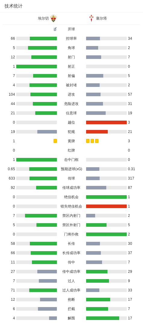 了解beat365