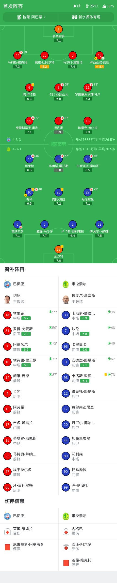 beat365相关图片
