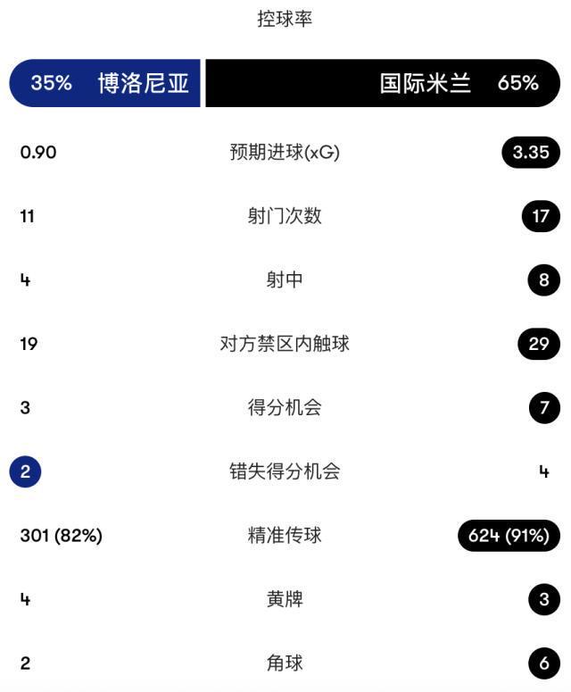 beats365详情图