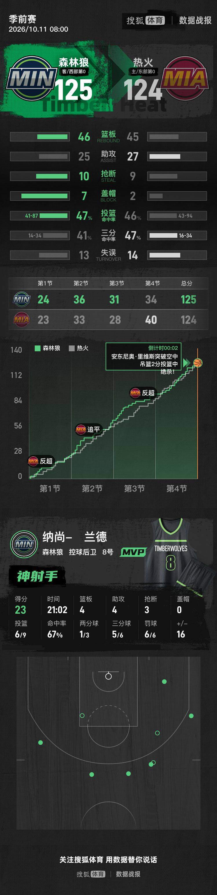 Noqrmatch_93a948534d6149bb91bf8a909e6e3bf0_415210.jpg