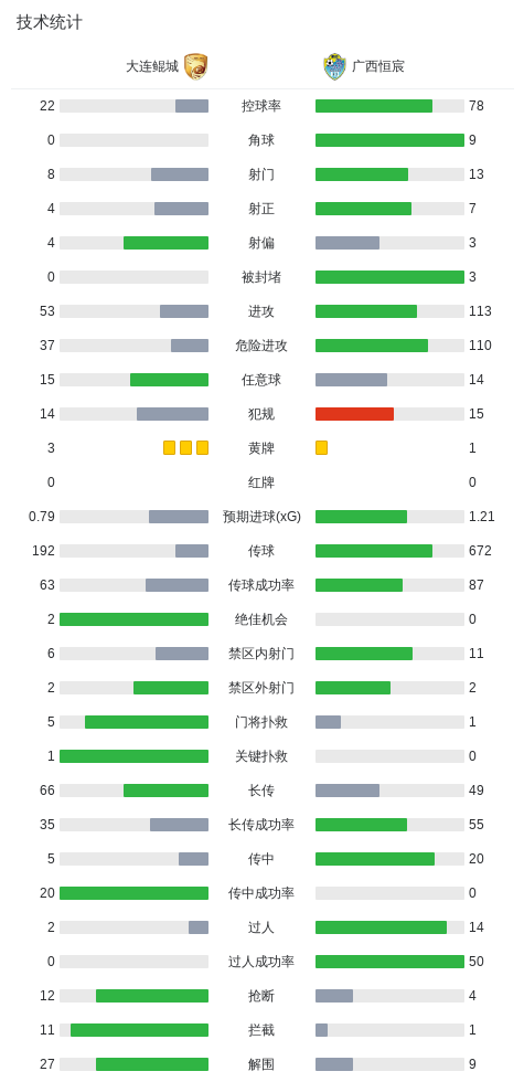 beats365亚洲版官网展示图片