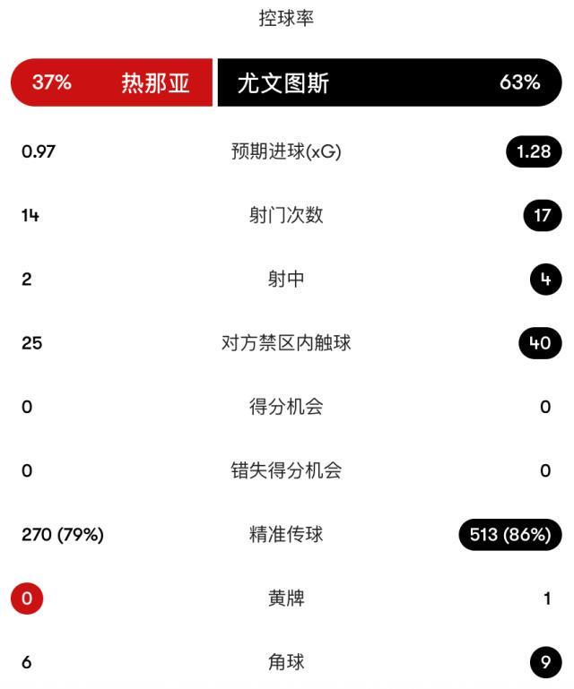 beats365亚洲版官网案例展示