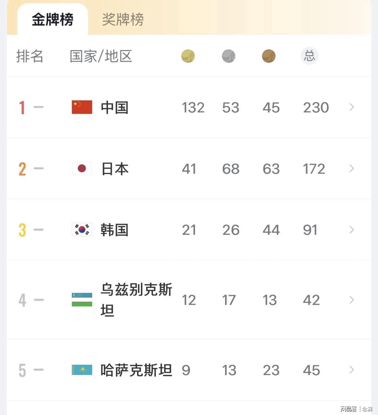了解所以一定要仔细的看beats365官方网站技巧介绍