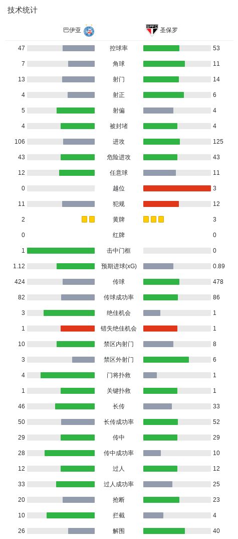 beats365亚洲版官网图片展示