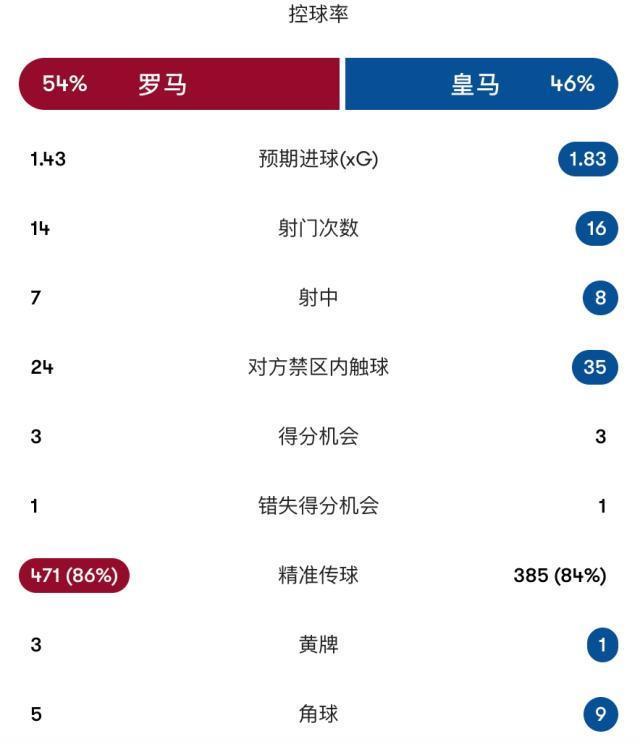 beats365官方网站相关图片