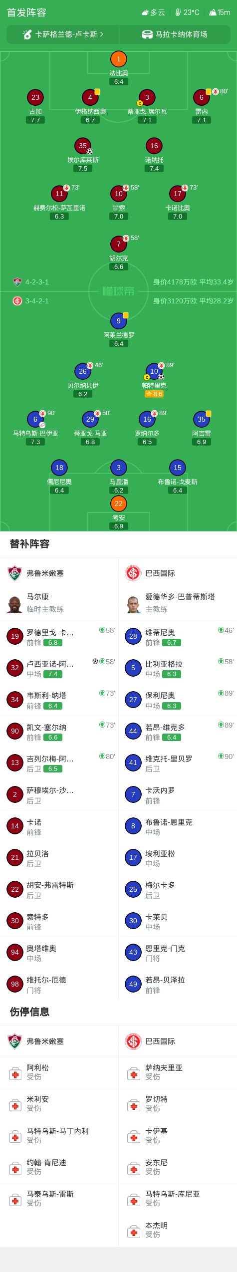 beat365详情图