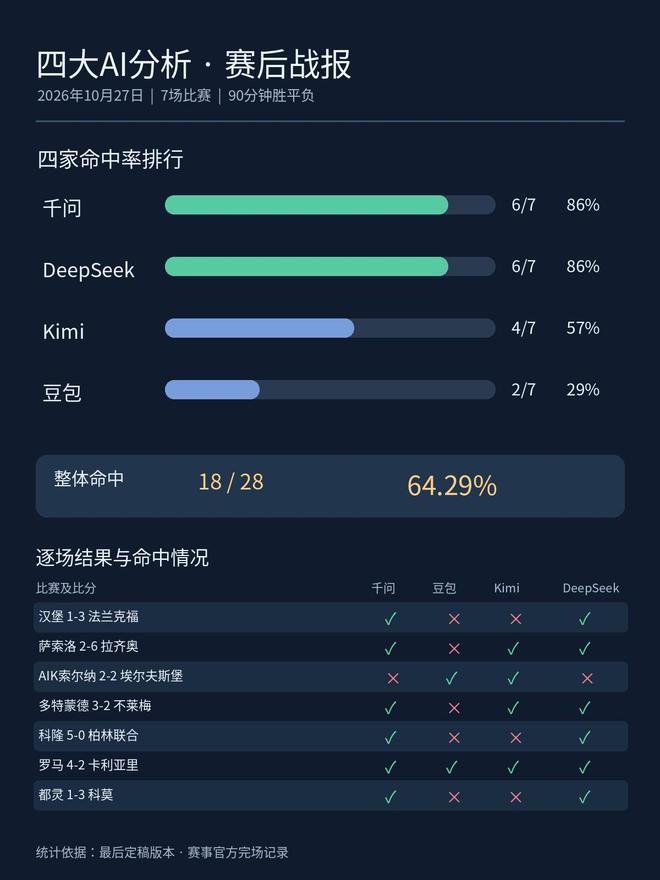 beat365展示图片