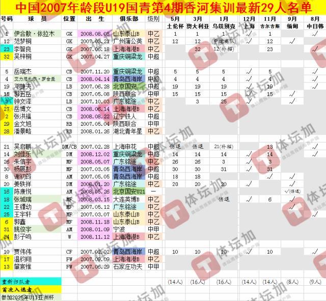 beats365案例展示